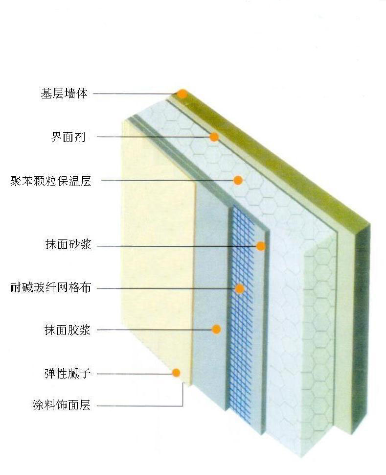 广州市白云区太和斯诺防水建材厂