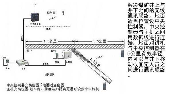 矿山矿石运输_矿山运输车图片_矿山运输与提升