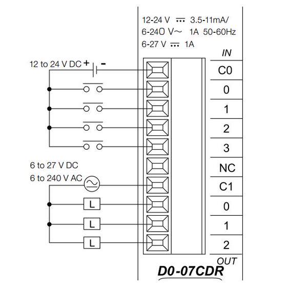 협상 가능한 D0-07CDR TOOROPUC I/O-K831 GUANGYANG KOYO PLC 브랜드 새로운 오리지널 풀 N 협상 가능한 D0-07CDR TOOROPUC I/O-K831 GUANGYANG KOYO PLC 브랜드 새로운 오리지널 풀 N