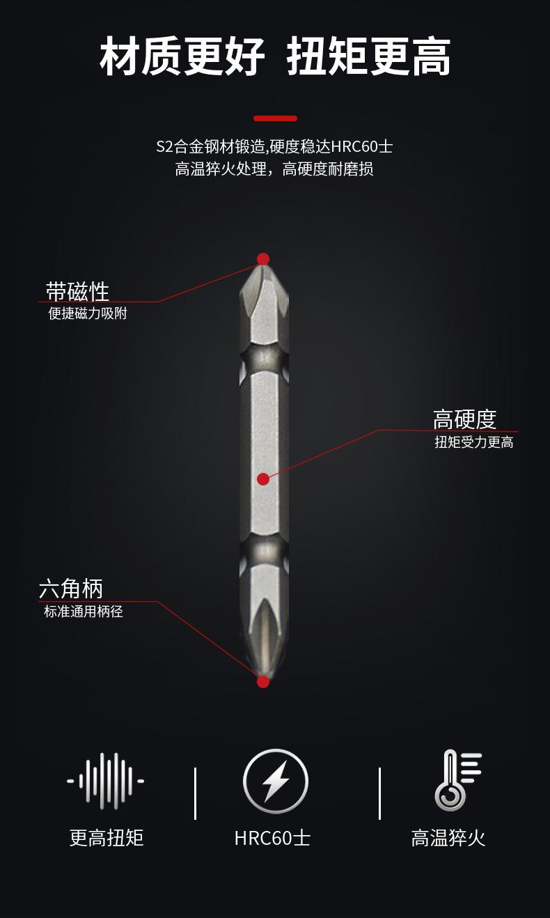 十字批头