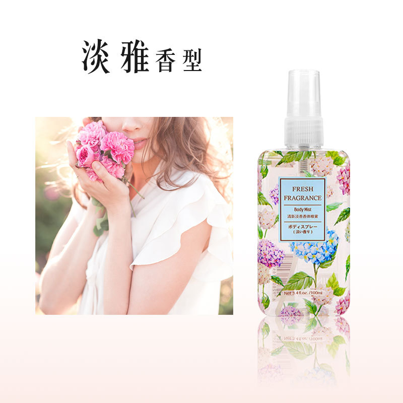 Loveriver Perfume Body Spray Student WeChat Taobao Douyin Online Influencer Hot Sale (Not MINISO)