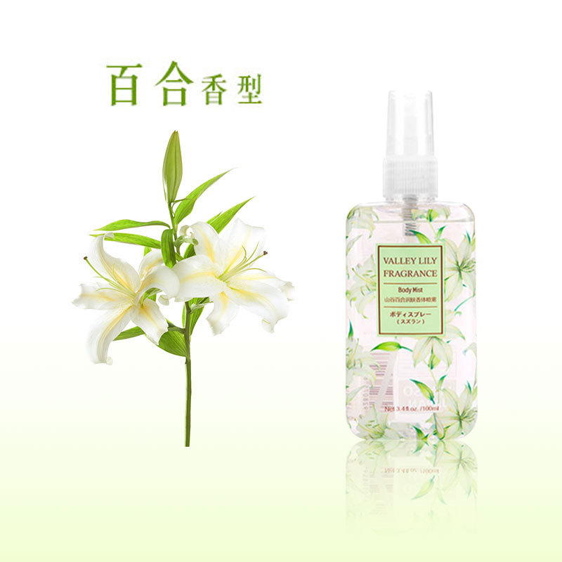 Loveriver Perfume Body Spray Student WeChat Taobao Douyin Online Influencer Hot Sale (Not MINISO)