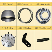 厂家直供FFC粉碎机锣片RF磨粉机配件扁齿盘圆齿筛网筛底活门罗圈