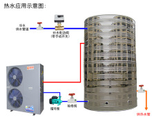 空气源热水系统工业控制医院热水工程专用设备热泵热水器恺阳生产