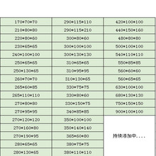 长形长条形长方形 快递纸箱纸盒 雨刷鱼竿保温壶水杯墙贴墙纸包装