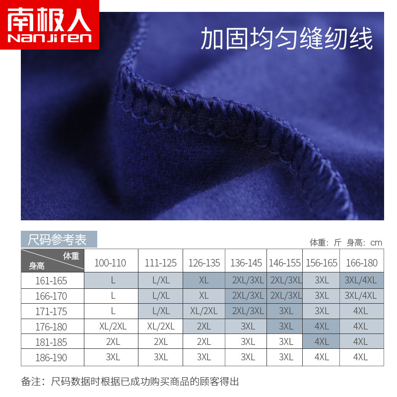 Nanjiren Men's Underwear Men's Wholesale Cotton Boxer Men's Breathable Summer Underpants Shorts Sports Boxers