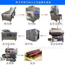 做牛肉干机器牛肉干烘干机设备牛肉片干生产线多少钱烤牛肉干机器