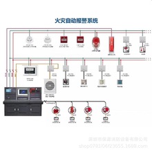 消防工程 烟感安装 应急广播主机 电气火灾监控 气体灭火系统