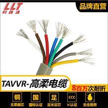 利路通直销TAVVR2芯至20芯高柔电缆耐寒耐折足米国标精细无氧铜