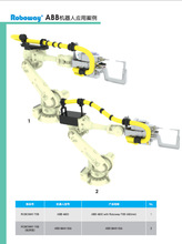 ABB机器人管线包RKD-36