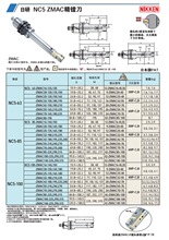 日本日研NIKKEN  NC5  ZMAC精镗刀NC5-63-ZMAC20-120