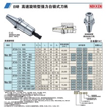 日本日研NIKKEN高速旋转型强力自锁式刀柄BT40-C16-90G