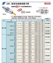 日本日研NIKKEN  2面定位超级减振刀柄NBT40-MDSK10-120