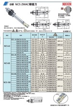 日本日研NIKKEN  NC5  ZMAC精镗刀NC5-63-ZMAC32-180