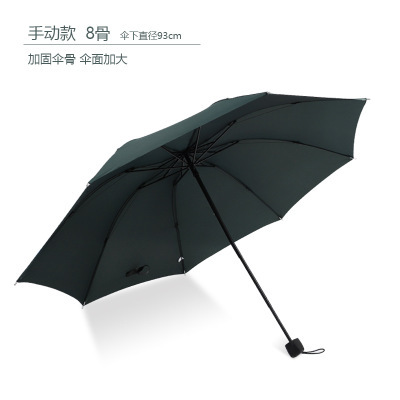 Umbrella Large Ten-Bone Folding Double Business Rain Sun Umbrella Sun Protection Umbrella Advertising Printing Large Wholesale