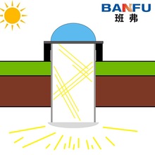 班弗太阳光能光纤导入器 光导系统 太阳能光导 太阳能照明