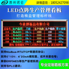 LED电子看板PLC设备MODBUS通信生产管理MES系统自动化生产信息屏