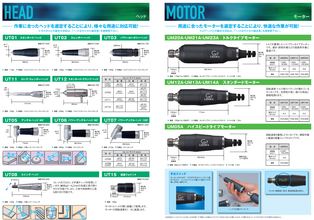 日本蒲和URAWA电动抛光工具UT03