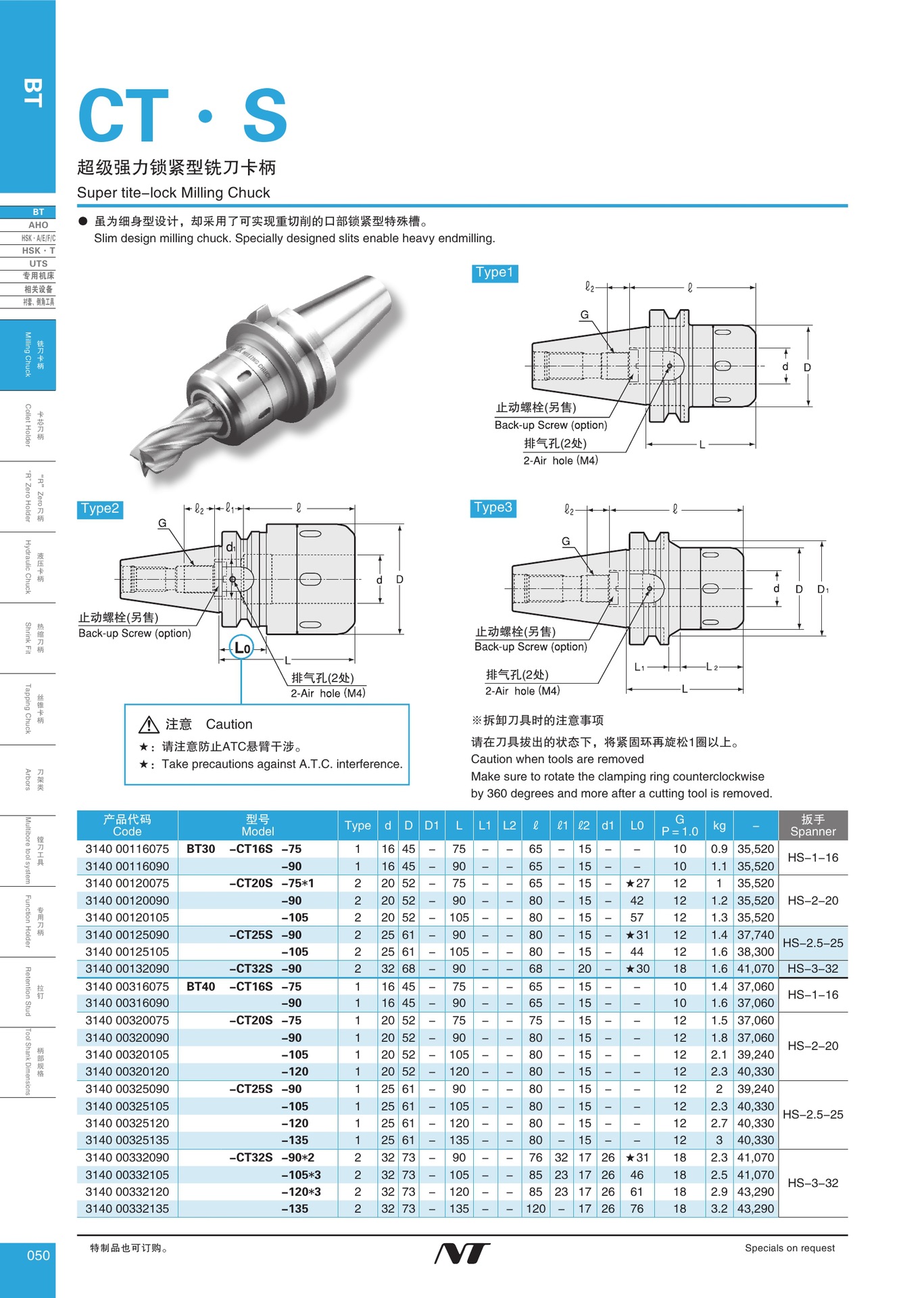 为你找到刀柄相关产品