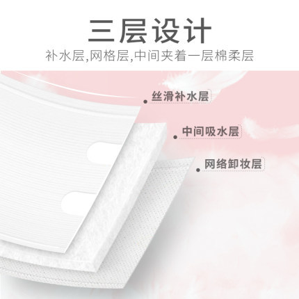 Sandiyipin Wet Compressing Makeup Cotton Facial Wipes Double-Sided Thin Cotton Thick Type 222 Pieces Thin 1000 Pieces Bag