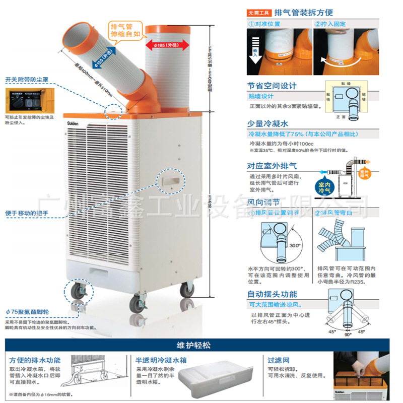 日本SUIDEN瑞电移动式地面型冷风机  SS-22EG-8A   SS-22DG-8A