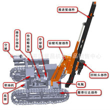 红五环/开山/志高钻车412 420 425 452 453潜孔钻机一体机厂家直