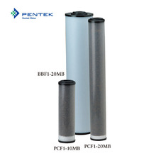 PENTAIR（滨特尔) PCF1-20MB BBF1-20MB PCF1-10MB混床树脂芯