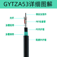 GYTZA53-6B1光缆非金属铠装阻燃6芯光缆阻燃GYTZA53-6B1光缆