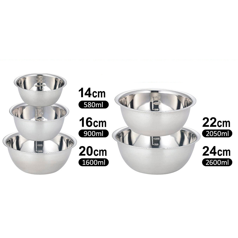 Stainless Steel Light Luxury Thickened Multi-Functional Large Basin Five-Piece Set Stainless Steel Basin Set Soup Plate Stainless Steel Basin