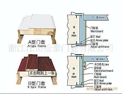 订做根据客人要求pvc门烤漆门免漆门实木复合门