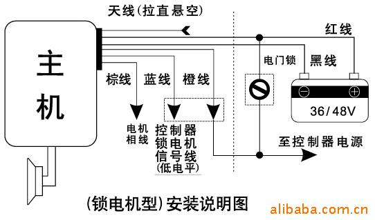 电动车防盗器(36v-84v锁电机型) 电动车报警器 遥控器