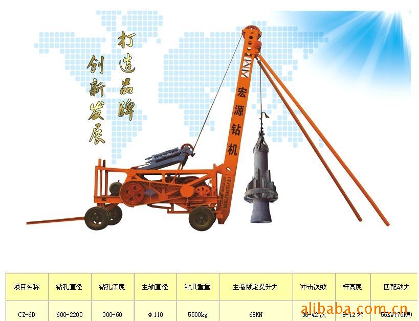 乌卡斯冲击钻机
