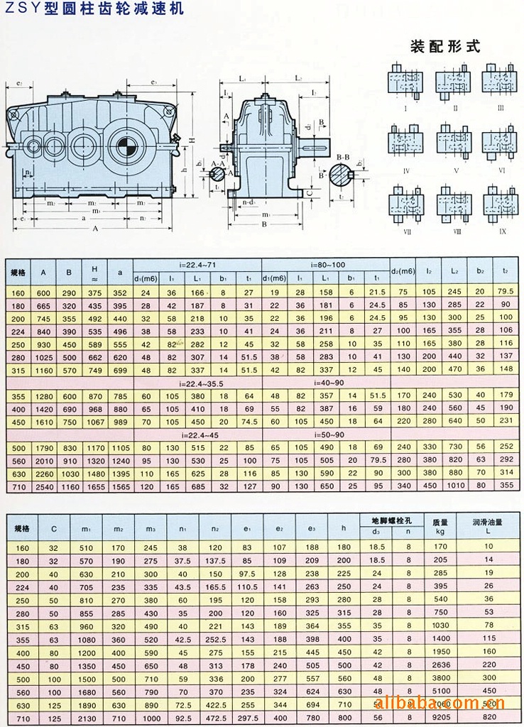 硬齿面减速机齿轮箱zlyj200板材挤出机专用硬齿面减速机