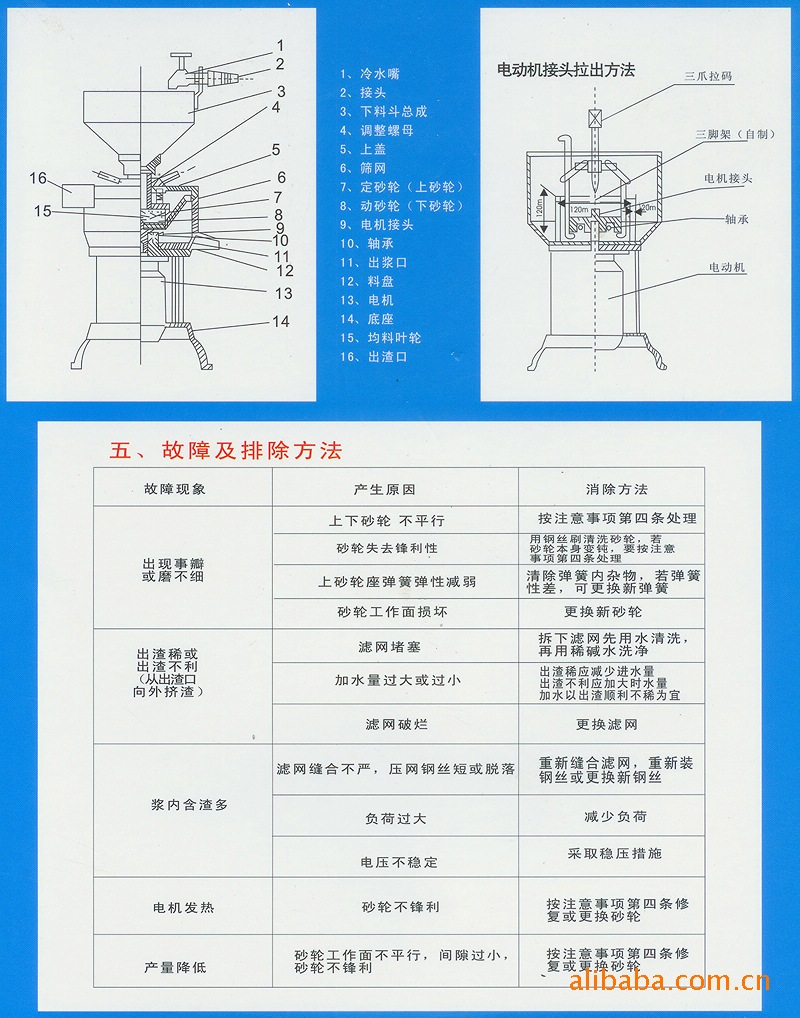 厂家直销 庆顺ag-135浆渣分离磨浆机 商用豆浆机 豆腐机 铜线电机