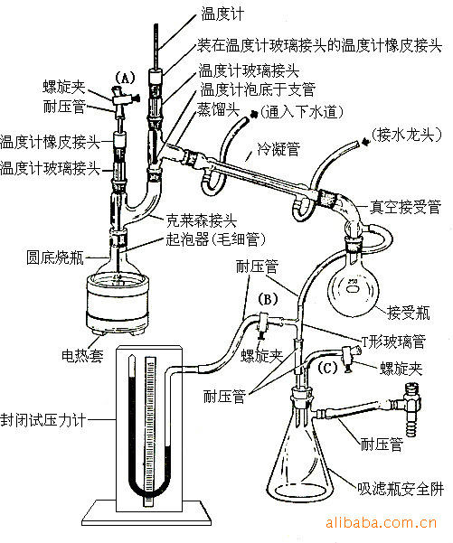 实验室玻璃仪器一整套 减压蒸馏装置