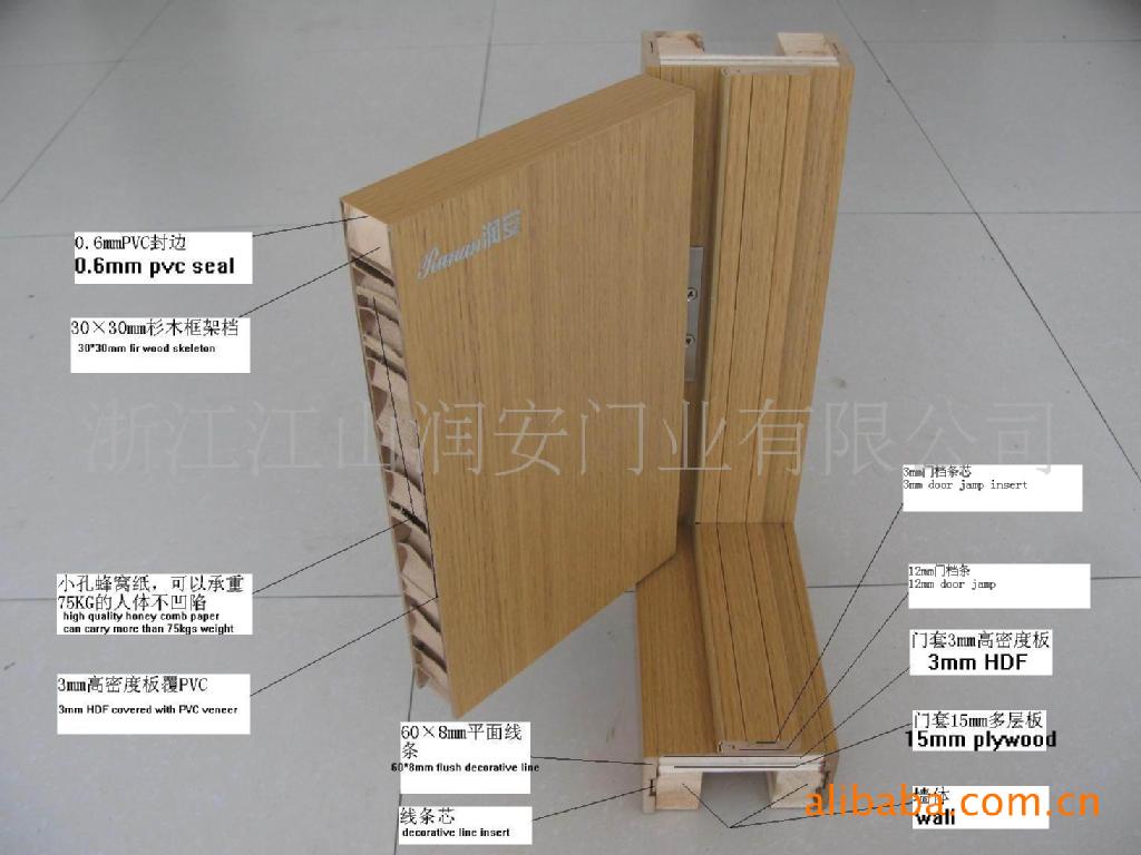 超低价pvc木门(代替蜂窝纸模压门,适用于国内外大中型工程)