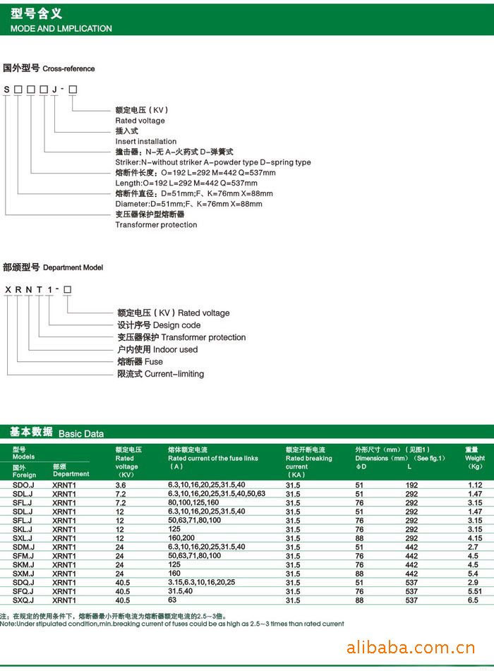 供应变压器保护用高压限流熔断器xrnt1-12/160a~315a