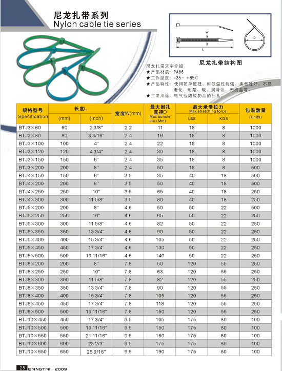 供应"邦泰"牌电气线路用尼龙扎带 扎带塑料