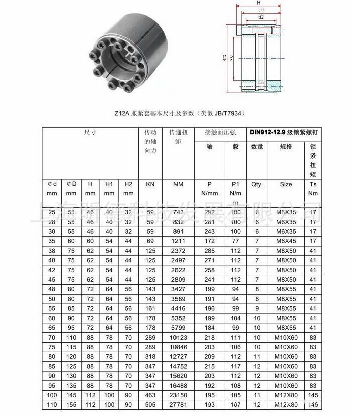 供应z12a/z12b型胀紧连接套/胀紧套/锁紧套/现货供应/厂家直销