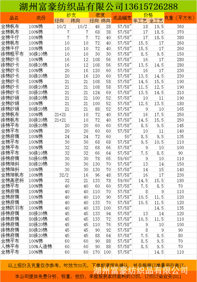 2016新品男装面料系列:平纹呢(仿羊绒不起球)现货30个色低价现货