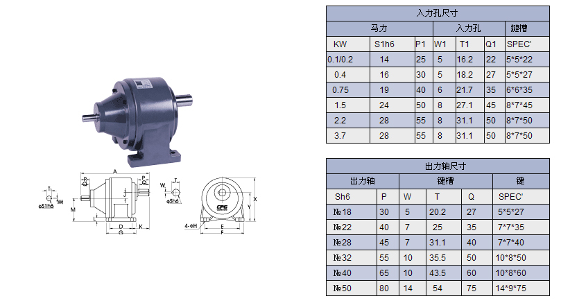 台湾晟邦750w3比双轴齿轮减速机chd7503卧式双轴型