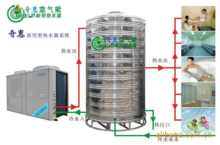 奇惠空气能热水器商用机组安装系统图