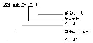 供应安科瑞保护型电流互感器AKH-0.66P-60II厂家直销质保两年