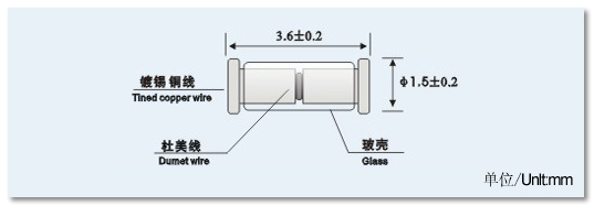外型结构:ntc热敏电阻(负温度系数)是由高纯度过渡金属mn,co,ni,fe,cu