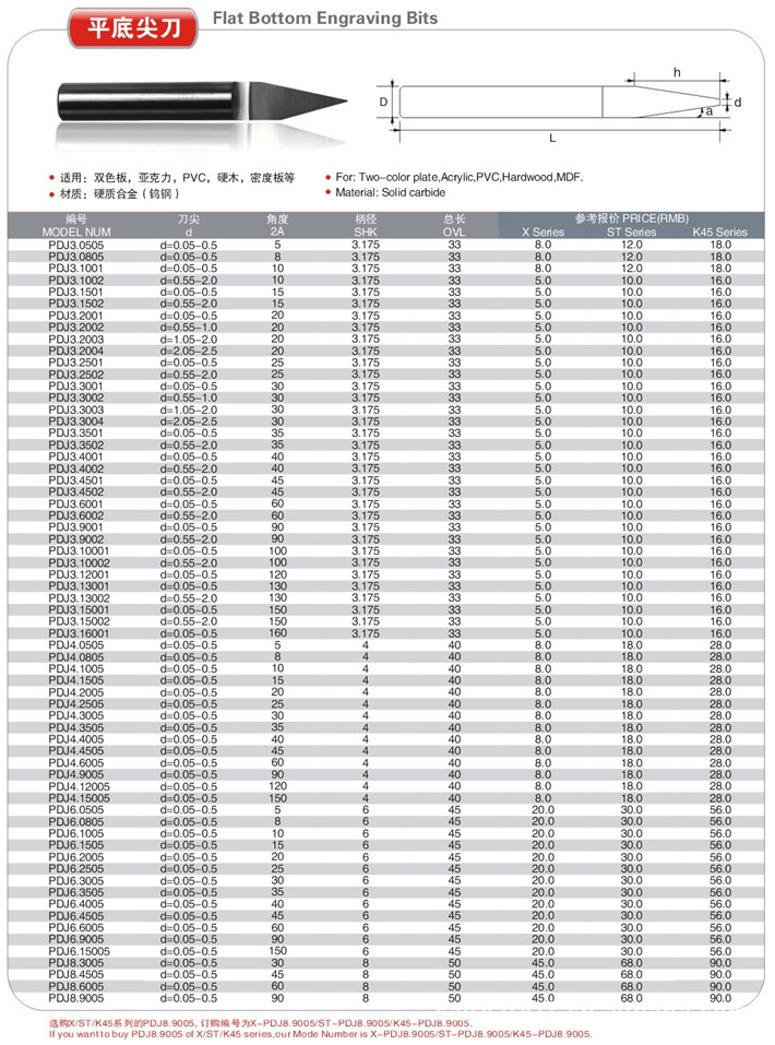 赛特厂家批发3.175mm精磨平底尖刀 开半尖刀 锥度刀 雕刻刀具