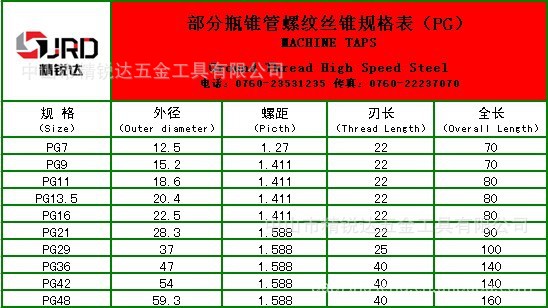 德标丝锥 钢瓶管螺纹pg丝锥 pg7 pg9 pg11 pg13.5 pg16 pg2 pg29