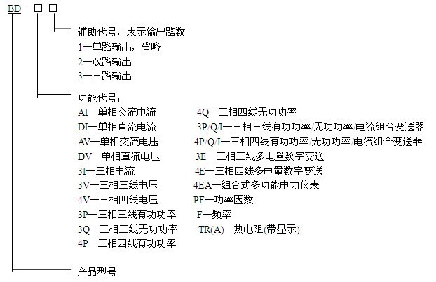 供应 安科瑞电气BD-3P有功功率变送器厂家直销