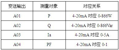 供应 安科瑞电气BD-3P有功功率变送器厂家直销