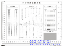 点规，定做污点卡、测量片、透明测量卡Y-018