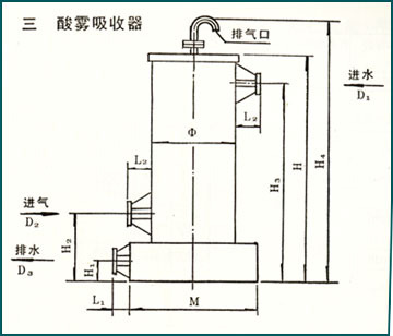 电磁阀工作原理图和工作原理_电压跟随器原理_吸收器工作原理